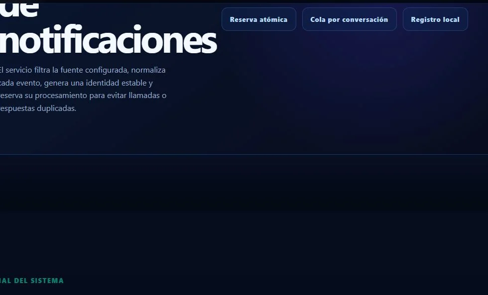 Arquitectura pública simplificada de AutoResponder