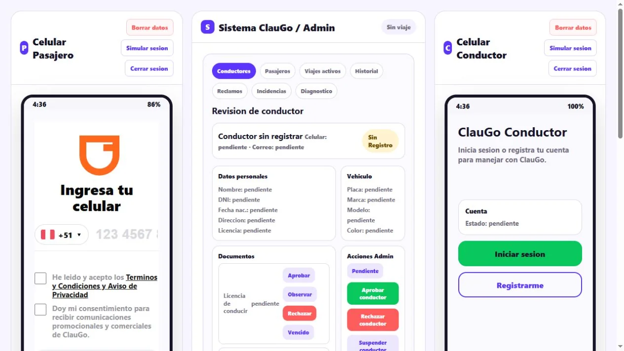 Prototipo HTML interactivo real de ClauGo